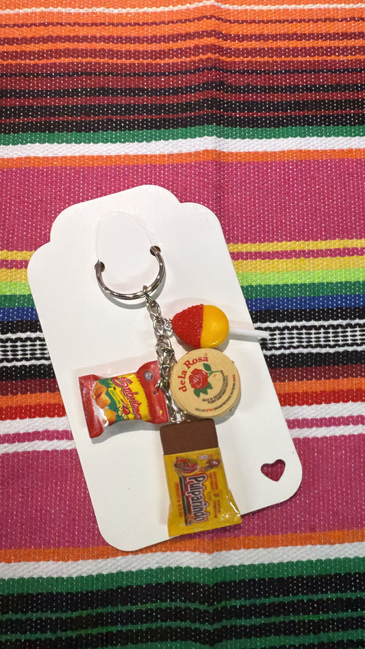 Keychain